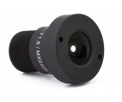 Mobotix HD Premium Lenses